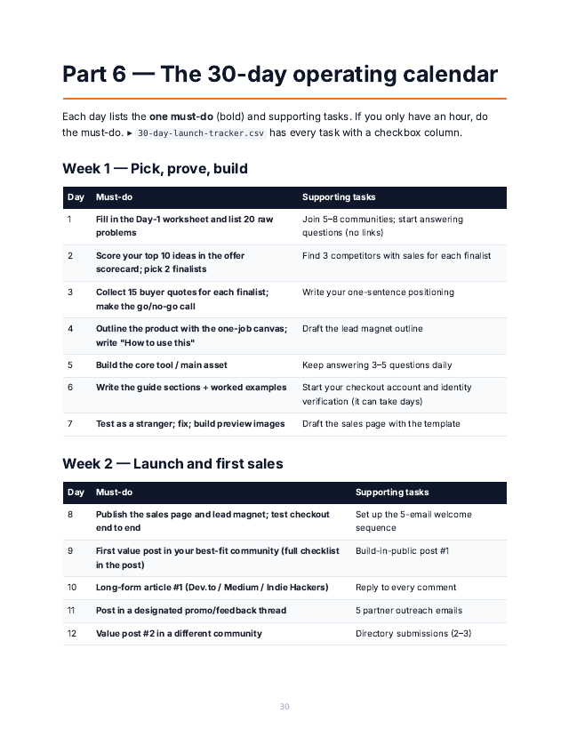 Part 6 page: the 30-day operating calendar