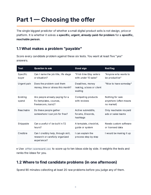 Part 1 page: the six-question payable problem test
